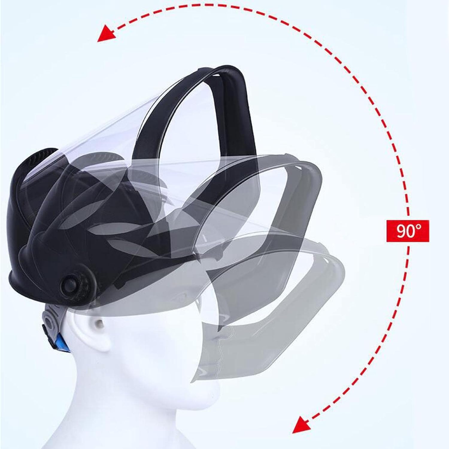 Écran Facial Anti-Buée - Visière de Sécurité, Protection Contre Chutes et Meulage, Double Bandeau Confort - 2