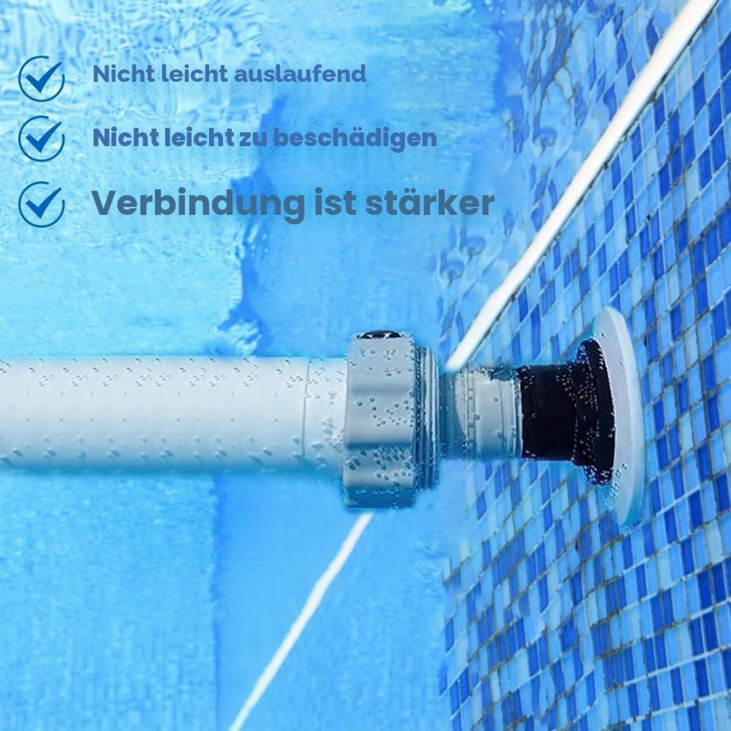 Adaptateur de tuyau de piscine 1,5 pouce type B 2 pièces matériau PC ...