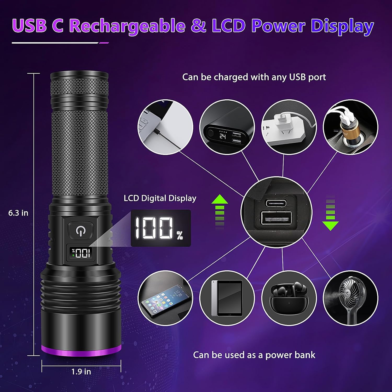 Latarka UV 365 nm, światło czarne, akumulatorowa lampa LED UV 30 W z ekranem LCD, mocna latarka ultrafioletowa do wykrywania moczu zwierząt i utwardza - 4