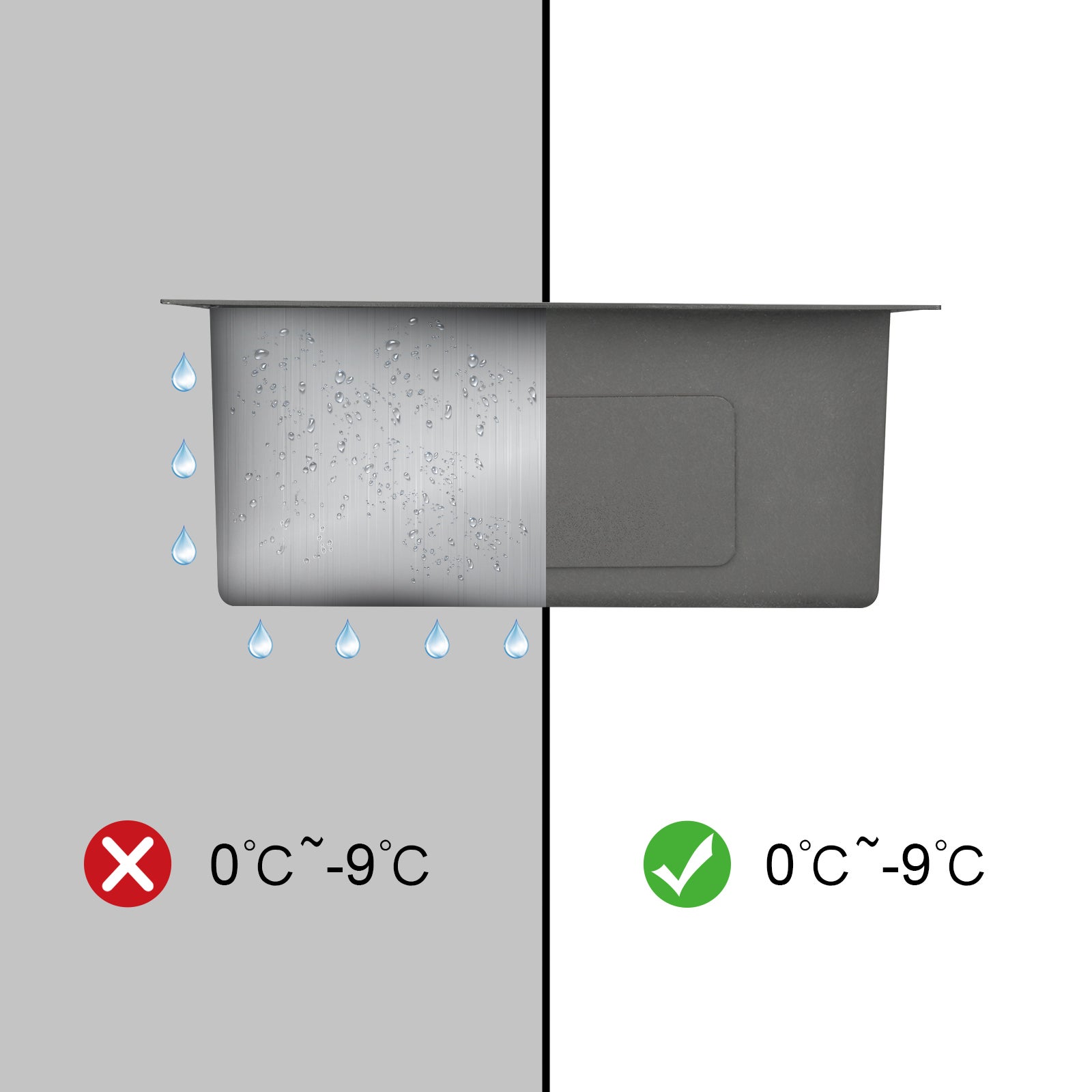 Evier Cuisine 1 Bac 45x45CM,Évier Inox 1 Cuve avec Siphon et Trop-Plein,Évier encastré et à Poser Évier avec Trou de Montage pour Robinet,EU - 2