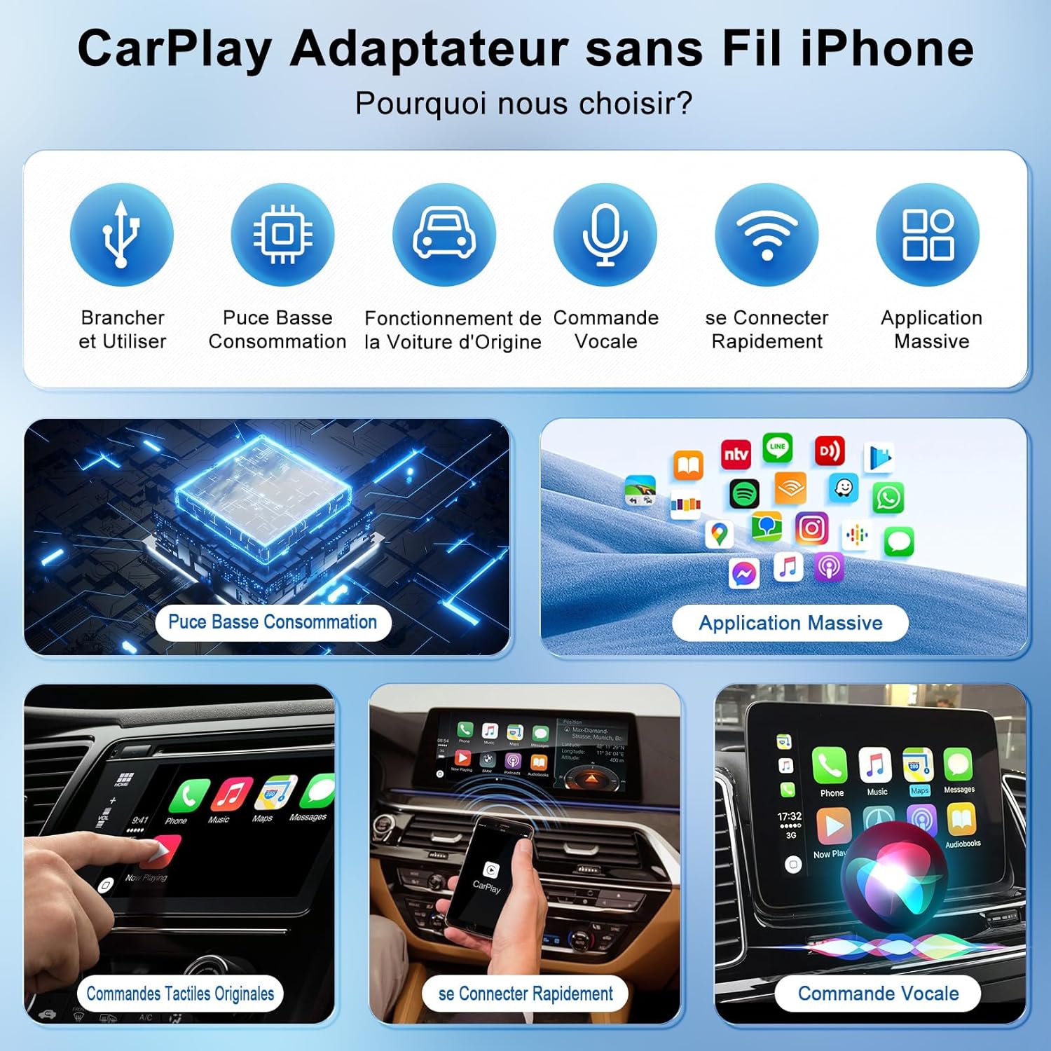 Adattatore Wireless Per IPhone CarPlay, Plug And Play Per Auto Con CarPlay Cablato
