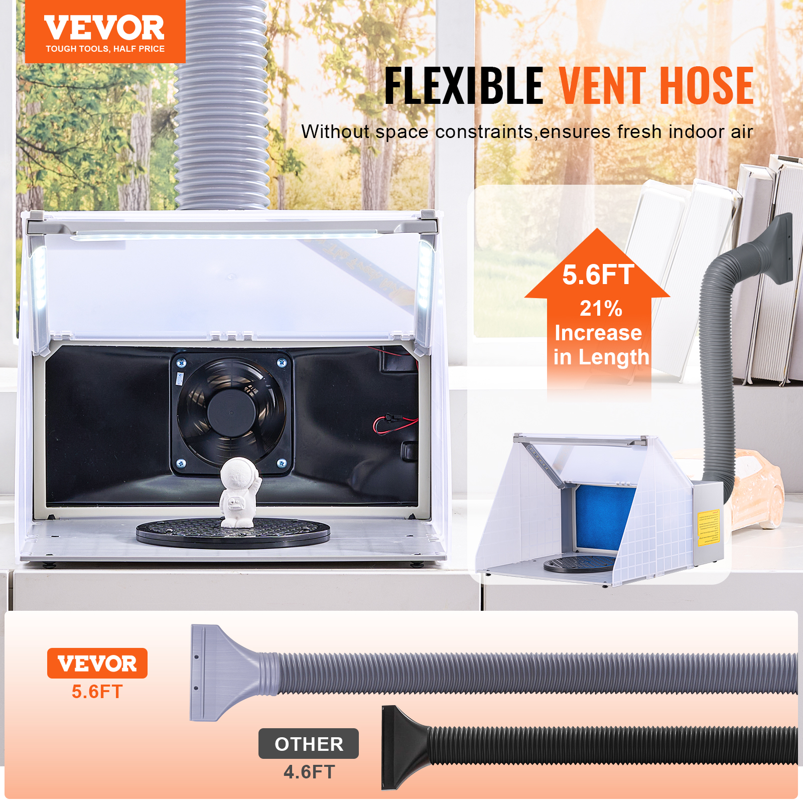 Cabina Di Verniciatura VEVOR Con Doppia Ventola - 9 M³/min, Luci LED | Per Aerografo E Modelli - Foto 4