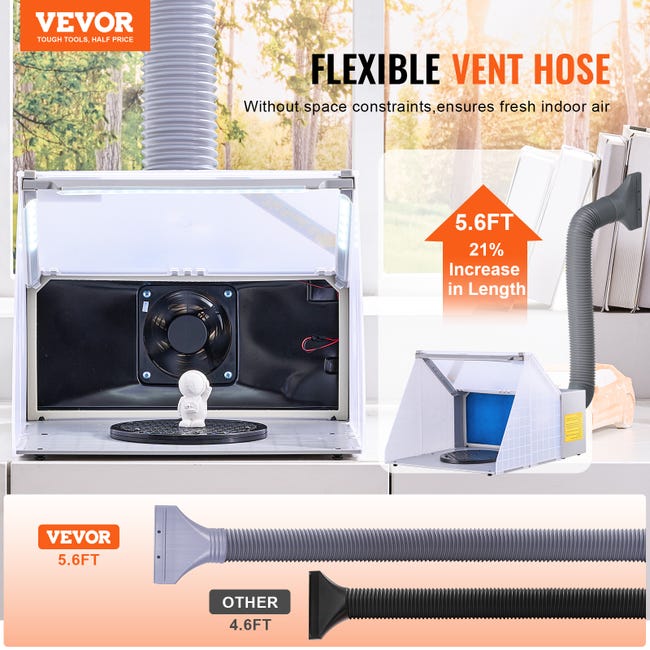 Cabina Di Verniciatura VEVOR Con Doppia Ventola - 9 M³/min, Luci LED | Per Aerografo E Modelli - Foto 4