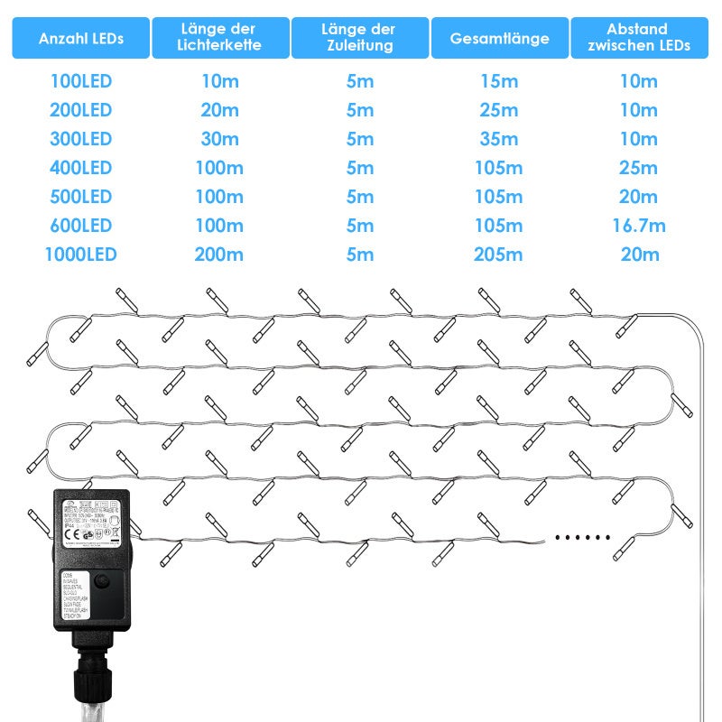 200M 1000 diod LED String Lights Cool White 8 trybów oświetlenia Garden Party Decoration Oświetlenie wewnętrzne - 2