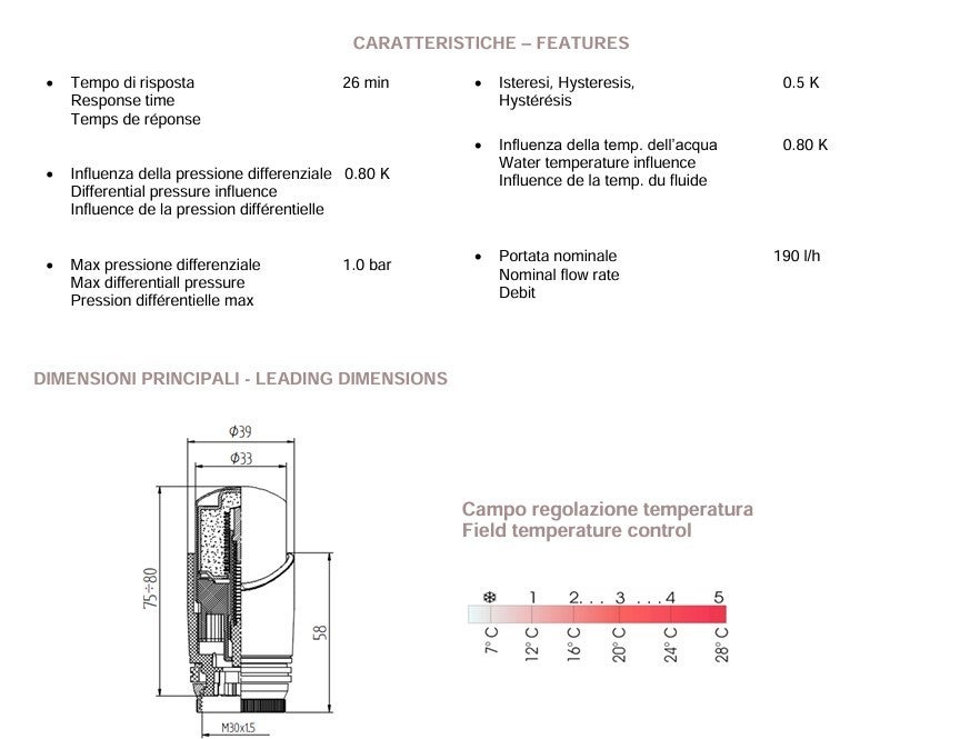 Tête thermostatique 4 pièces M30 x 1.5, vanne régulation température
