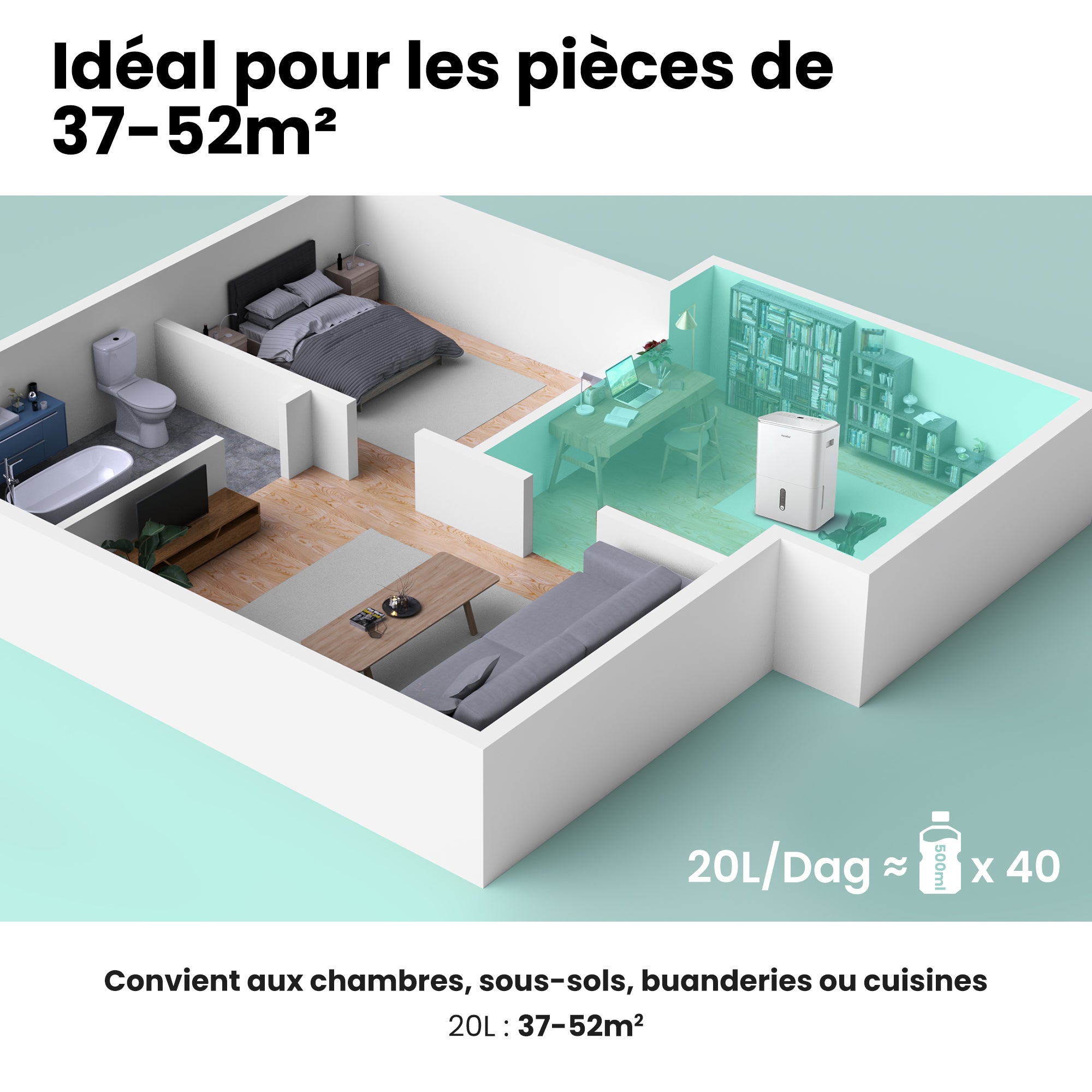 COMFEE' Déshumidificateur, Elimine l'humidité jusqu'à 20L/Jour, 2-EN-1, Purification d'air avec ioniseur, Contrôle APP, 4 Modes, Fonction Air Swing - 6