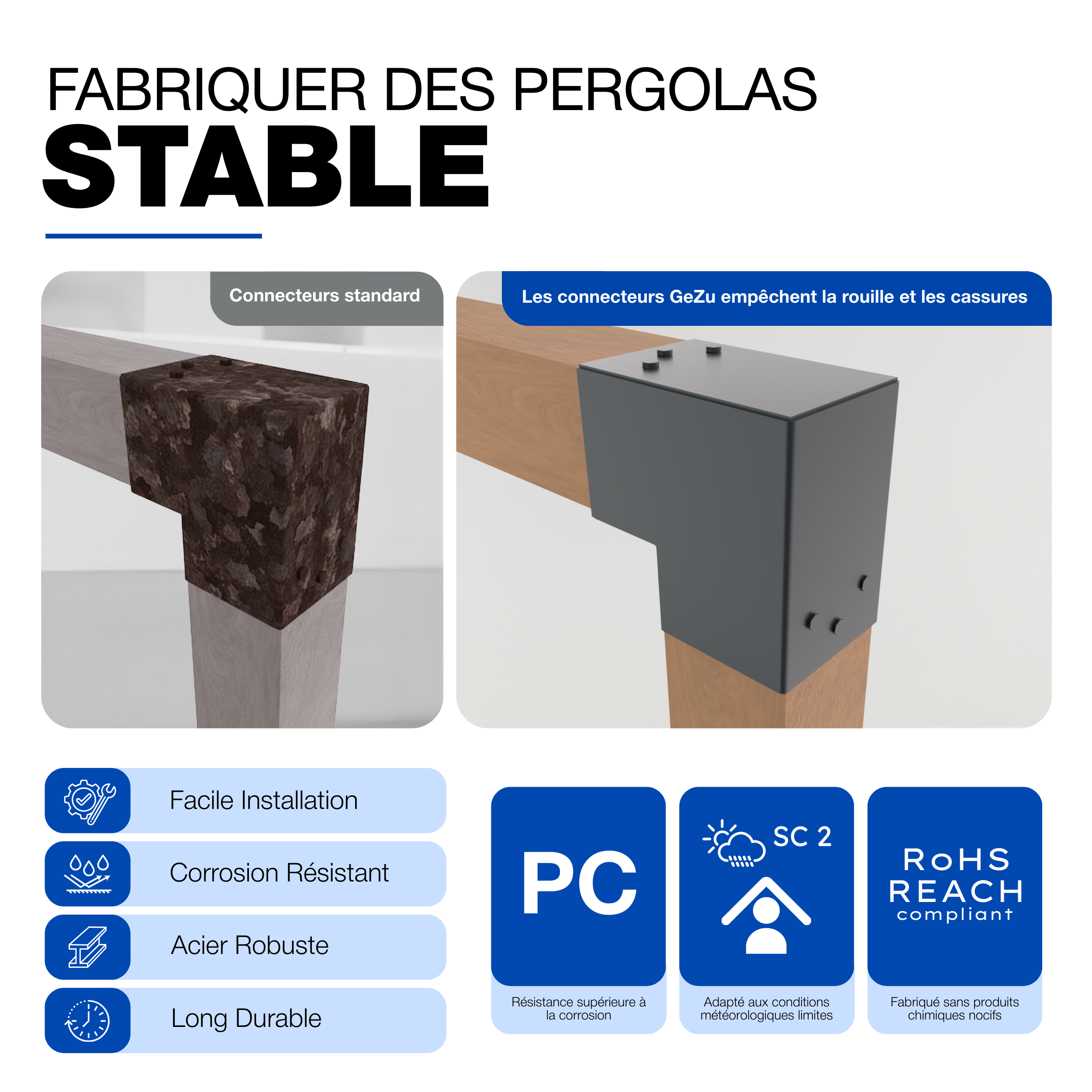 Connecteur de Poteau en L 81x81 mm Revêtement Poudre Anthracite Pergola Forme en L Connecteur de Poteau d’Angle Pavillon Pergola GeZu Impex - 6