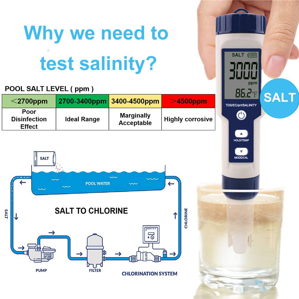 Testeur d'eau de piscine, compteur de température PH et TDS 3 en 1, stylo de test numérique de qualité de l'eau, haute précision (sans batterie) - 3