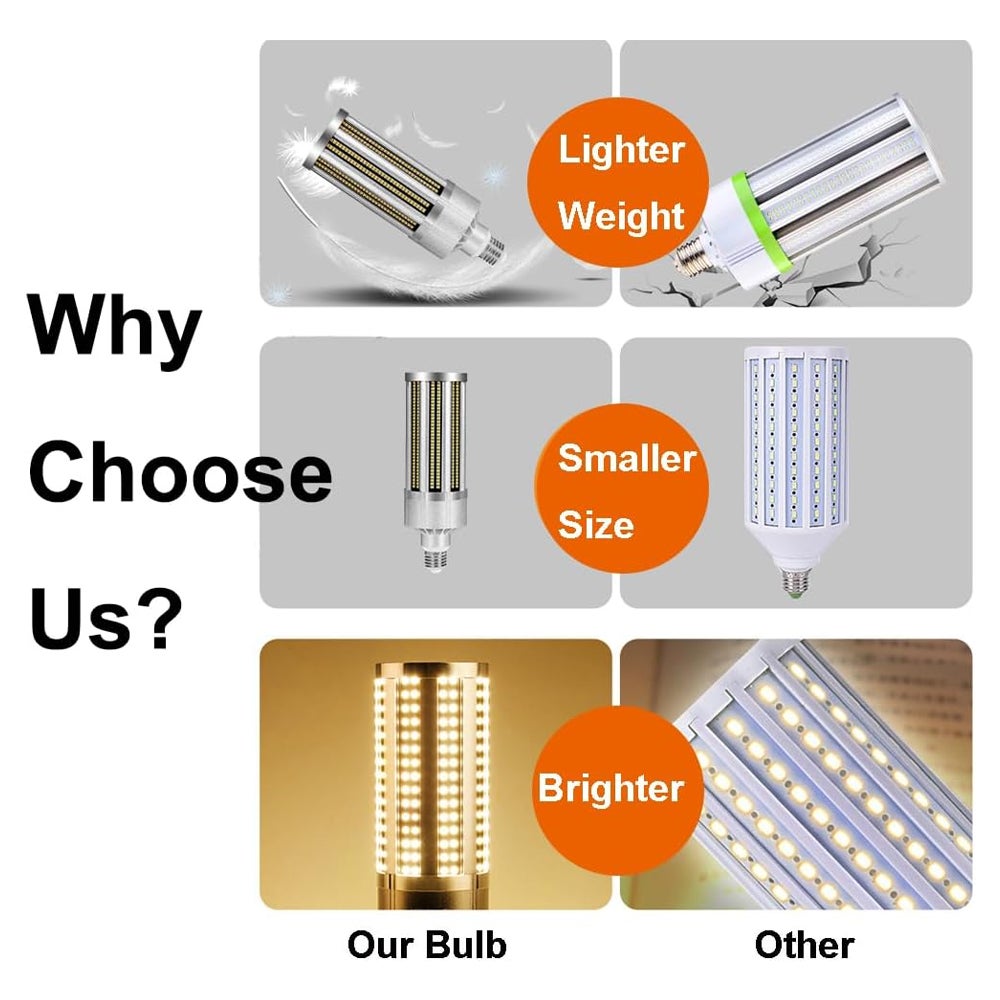 Żarówka LED E27 o mocy 50 W, ciepła, biała barwa światła 3000 K, 6000 lm, odpowiednik żarówki tradycyjnej o mocy 350 W, idealna do magazynów i warszt - 4