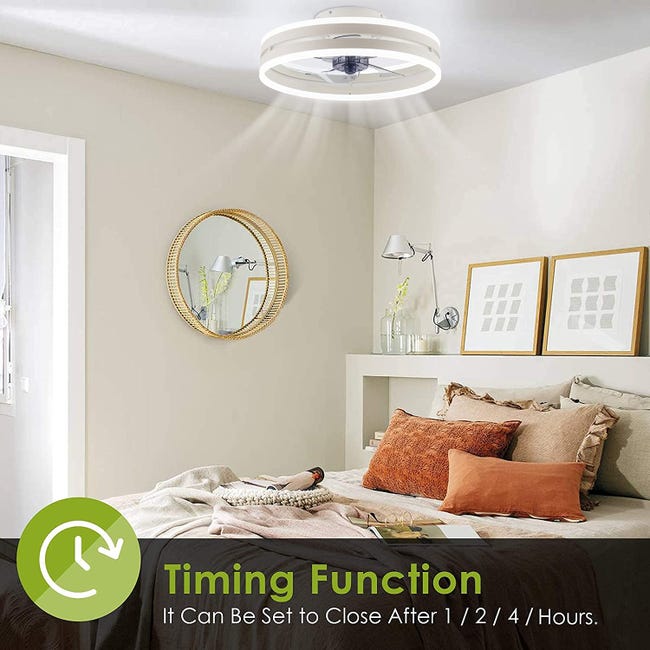 Ventilatore Da Soffitto Con Illuminazione, LED 80W Ventilatore Da Ventilatore Da Soffitto Con Illuminazione, LED 80W Ventilatore Da