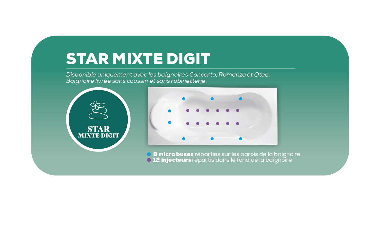 Kinedo - Baignoire Balneo Angle - Otea - Blanc - 140 x 140 cm - Fabrication française - Tête à droite - Avec tablier - 4