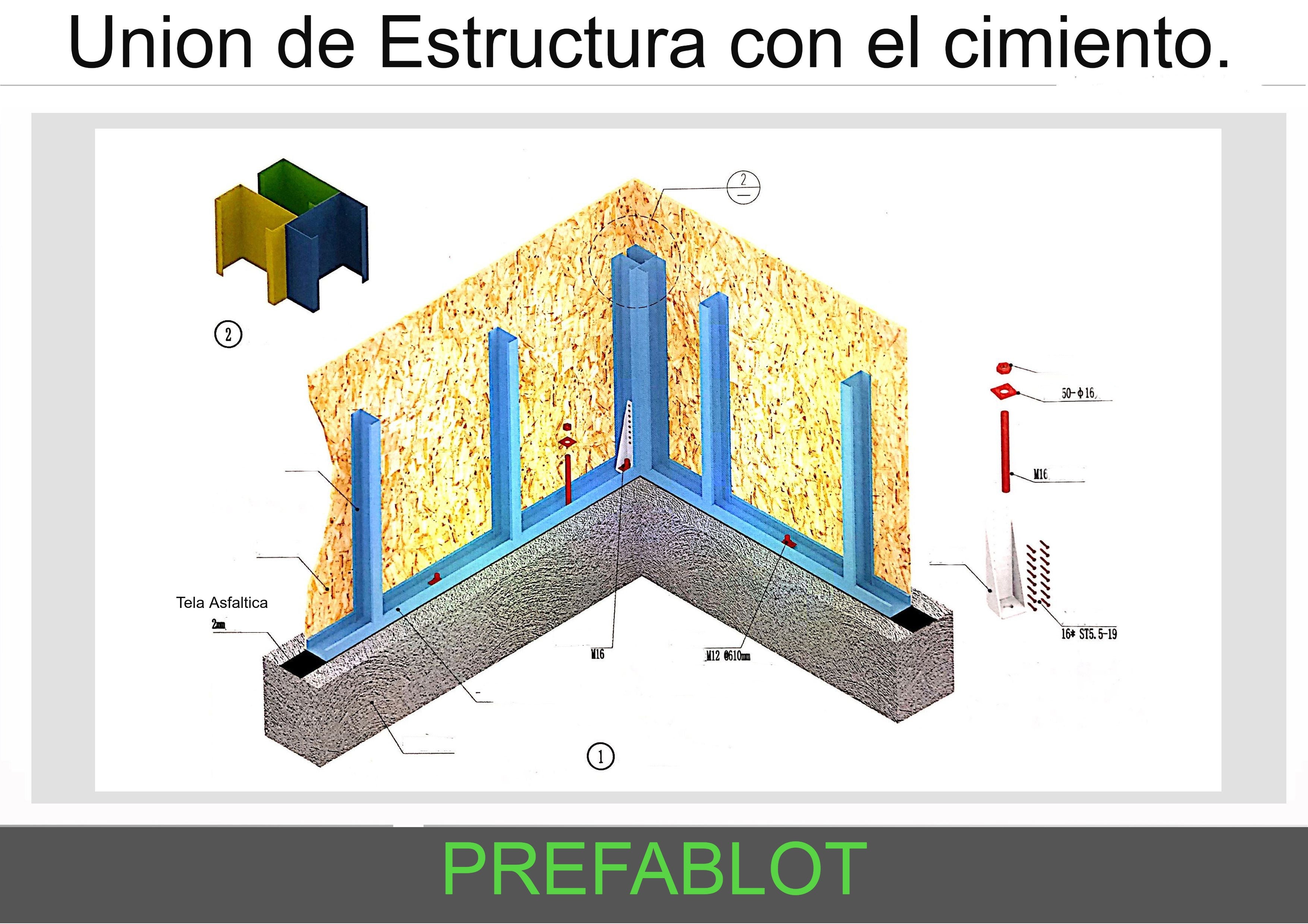 🇪🇸 Kit de Steel Frame 50m2 -Revestimiento, Aislamiento, Planos , Soporte. - 10