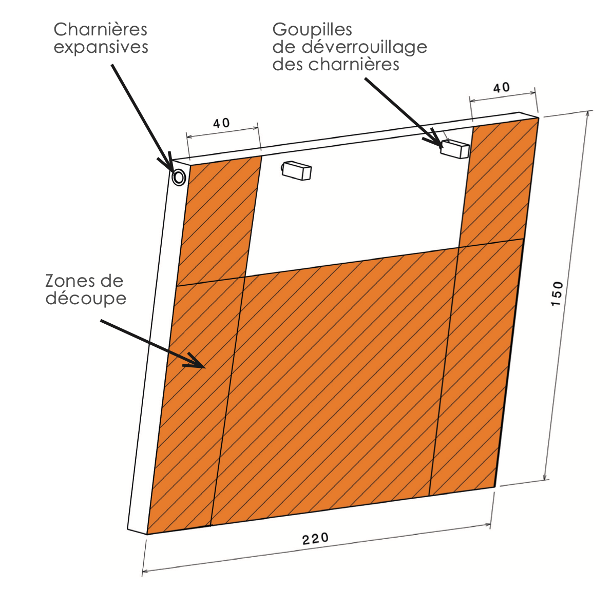 VOLET ADAPTABLE de Skimmer | Pour rénovation piscine | Plastique | Unité - POOLCO - 2