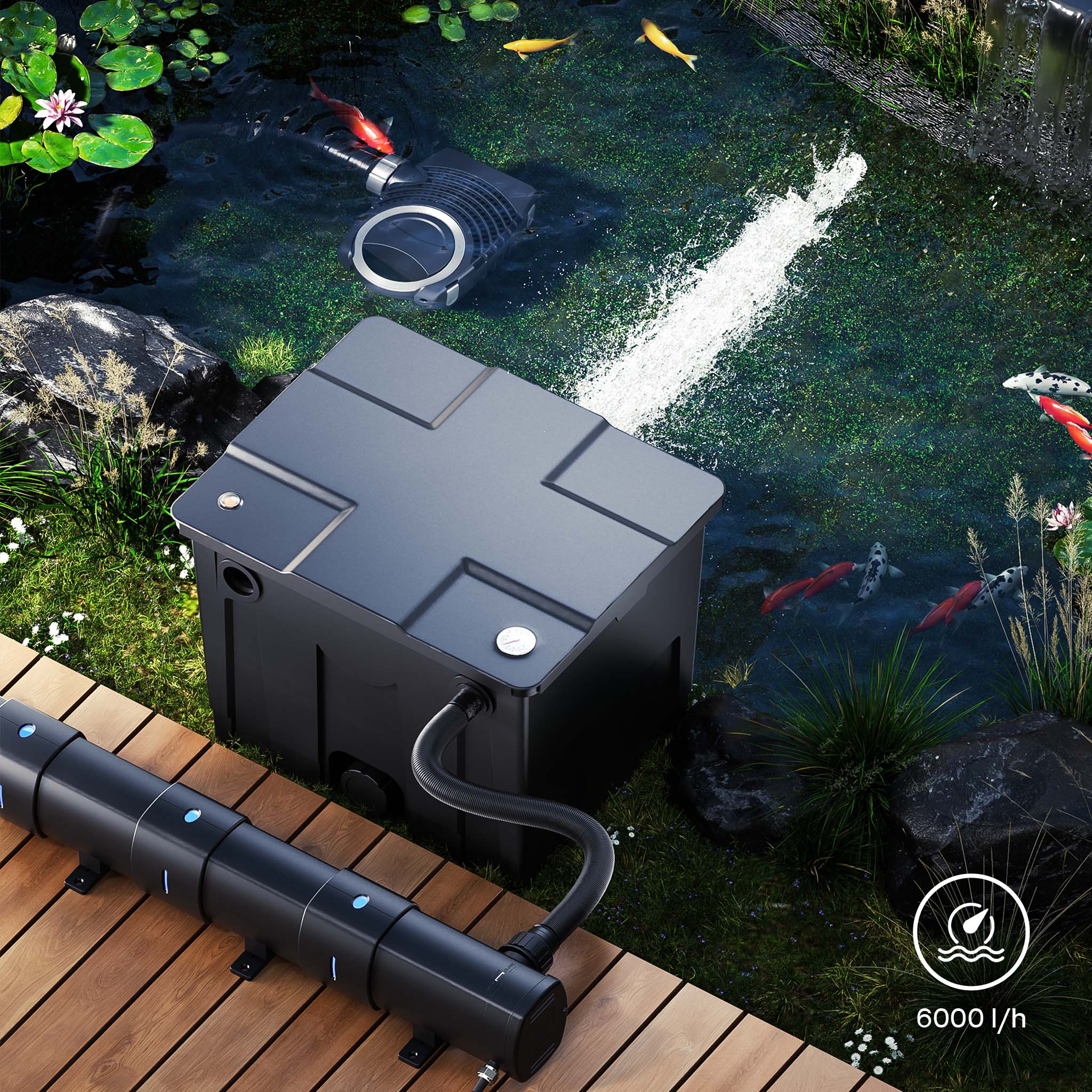 CUV-272 Stérilisateur Clarificateur de bassins ou d’étang - débit max. de 6000 l/h - avec Lampe rayons UV-C 72 W - pour Poissons et plantes… SunSun... - 7