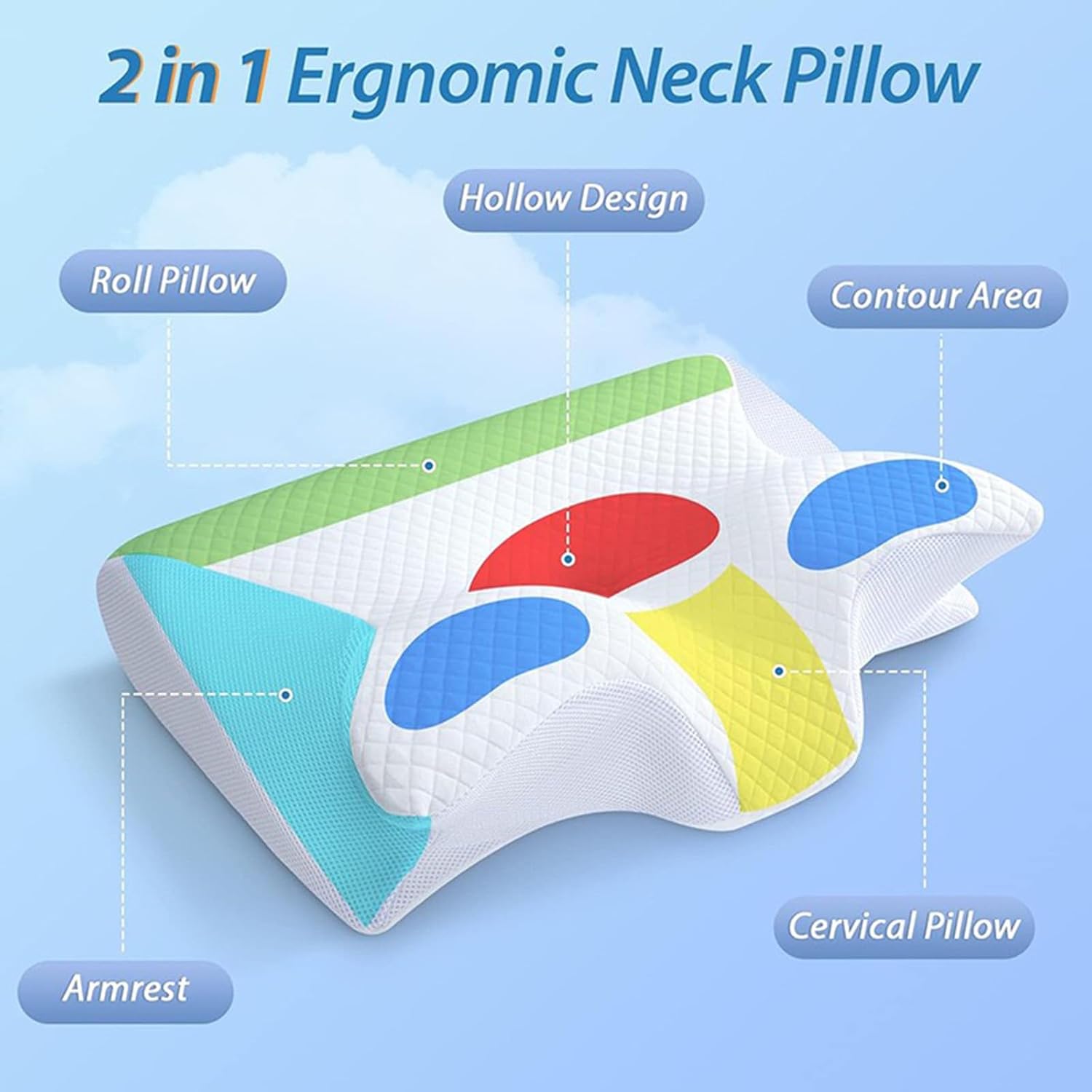 Oreiller Ergonomique Cervical, 2 en 1 Oreiller Orthopédique à Mémoire de Forme pour la Nuque, 62x37x12cm (gris) - 4