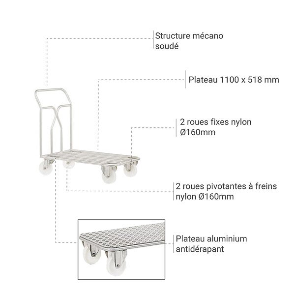 Chariot dossier fixe inox 304 L 400 kg - 800000087 - 3
