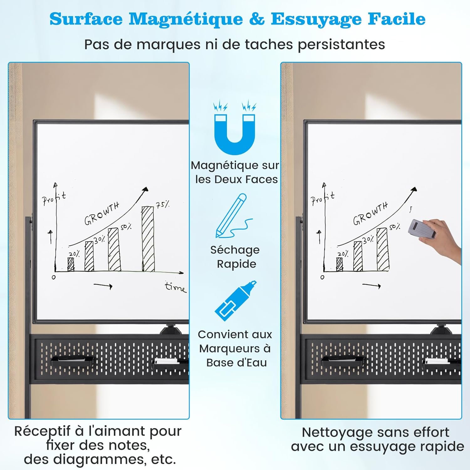 Tableau Blanc Effacable sur Pied 120 x 90 cm, Double Face, Tableau Blanc Roulette, 2 Hauteur Réglables, Cadre en Métal, Panneau Perforé(Noir) - 5