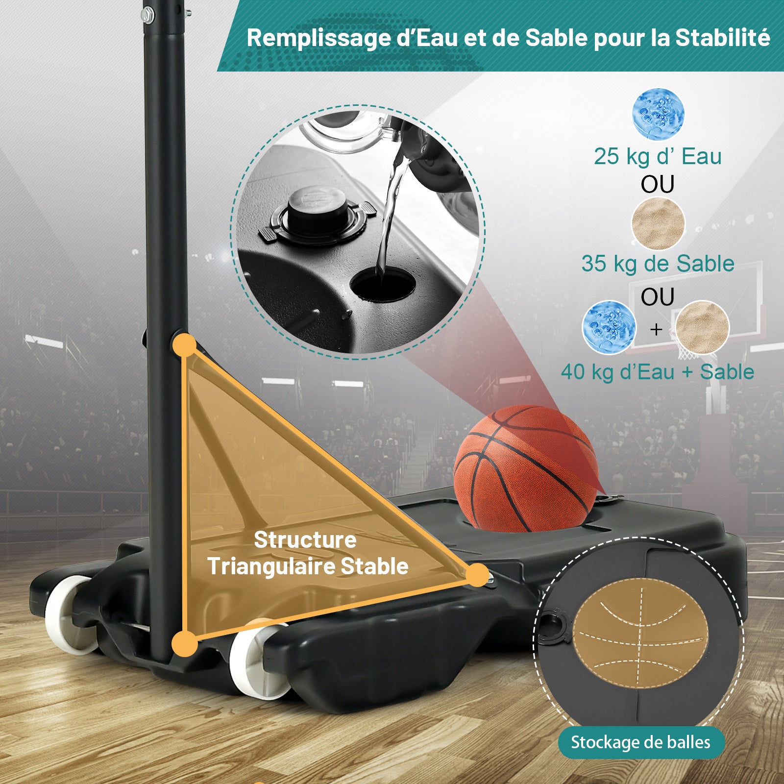 Canestro Basket da Interno ed Esterno Portatile e Regolabile in Altezza 90-210cm, Canestro da Basket per Bambini con Ruote, Incavo per Pallone - 5