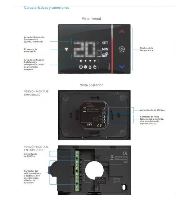 Test du thermostat Bticino XW8002WE : confort connecté Test du thermostat Bticino XW8002WE : confort connecté