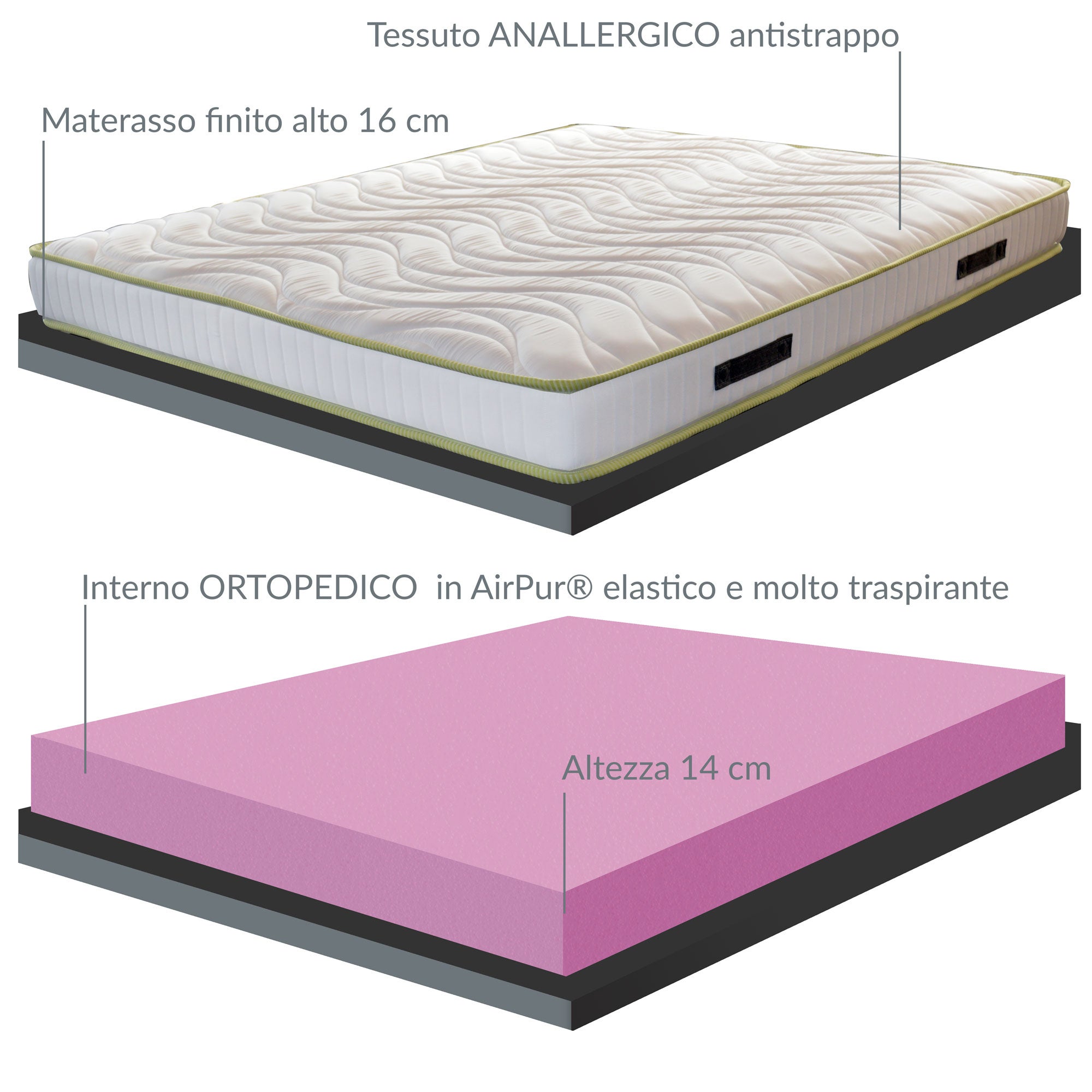 Matelas Dream AirH16, avec monobloc AirPur®, orthopédique en polyuréthane, avec tissu anti-acariens de haute qualité, double taille 165x200 - 2