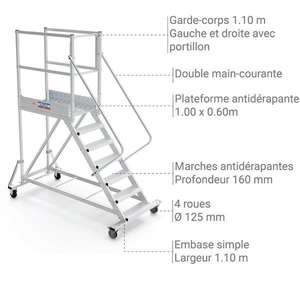 Plateforme roulante 11 marches - Hauteur max. de travail 4.20m - PTF111GD-P - 3