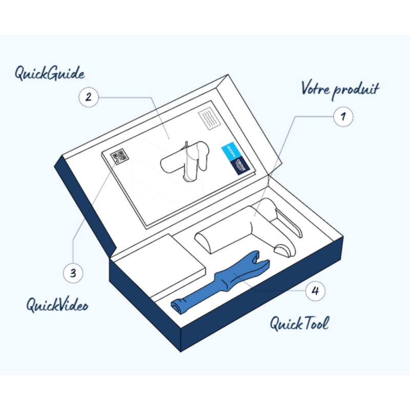 Mitigeur lavabo GROHE Quickfix Start 2021 avec tirette et vidage taille M chromé - 6