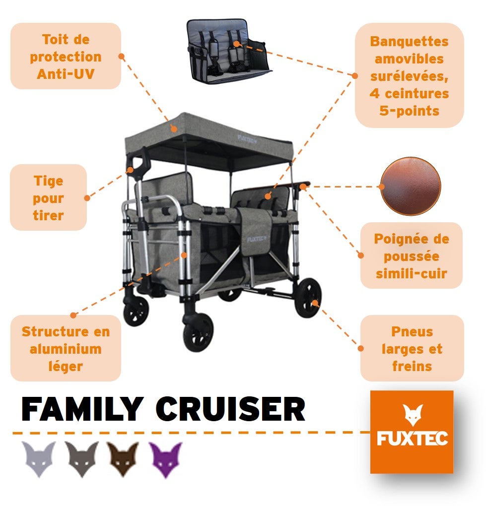 Fuxtec Bollerwagen CT350, Carro Plegable De Accionamiento Manual Transporte De Ninos Playa Cualquier Terreno Jardin 85434351