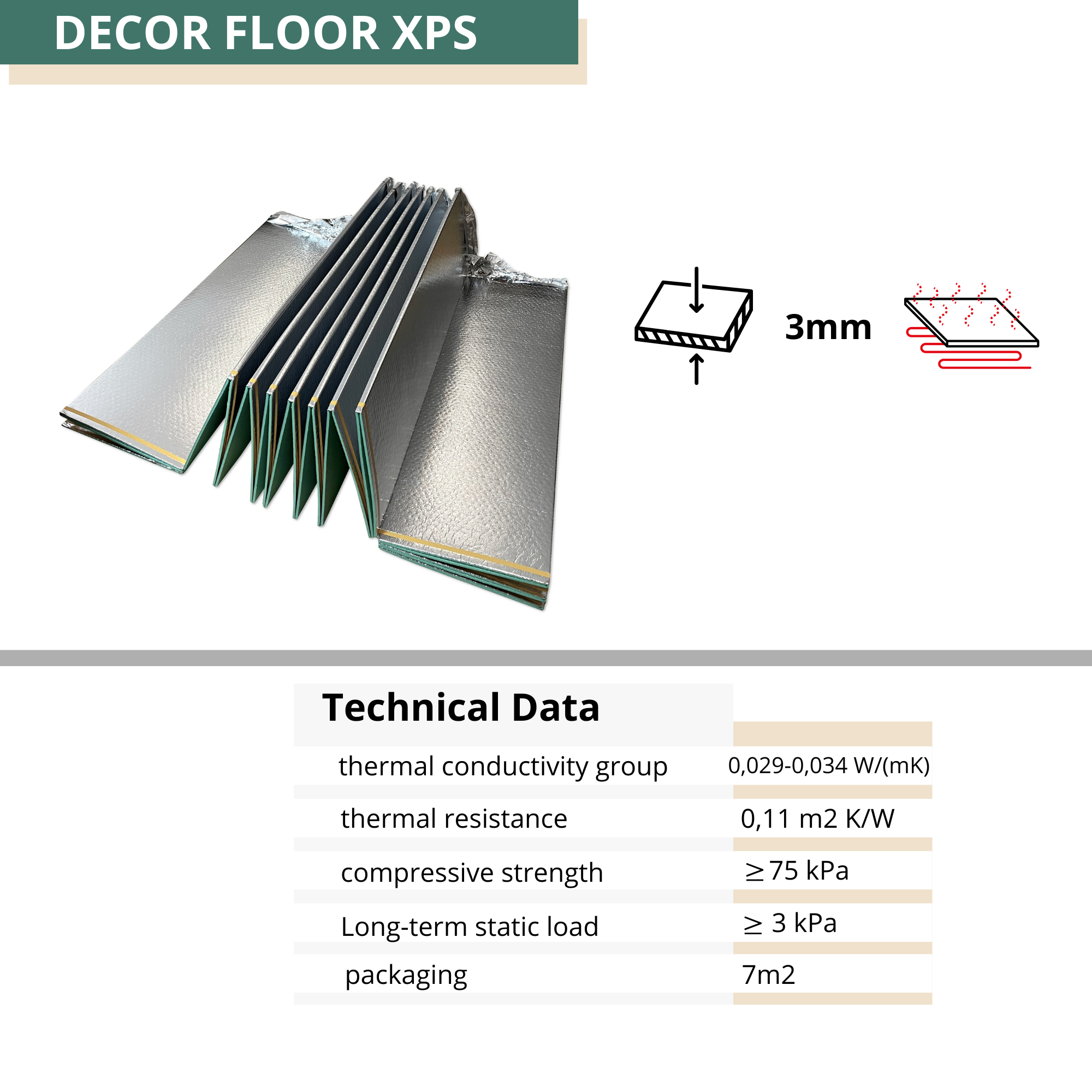 12 m², Sous-couche isolante pour plancher & de dalle XPS avec film PET – isolation phonique, thermique, aux bruits d'impact 3mm - 3