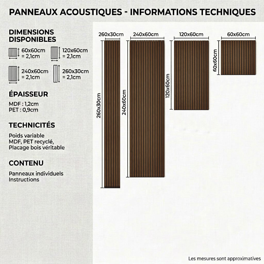 Lot de 3 panneaux muraux acoustiques décoratifs en MDF 240 x 60 cm, finition chêne noyer, Absorption sonore élevée (NRC 0,7) – Installation facile - 5