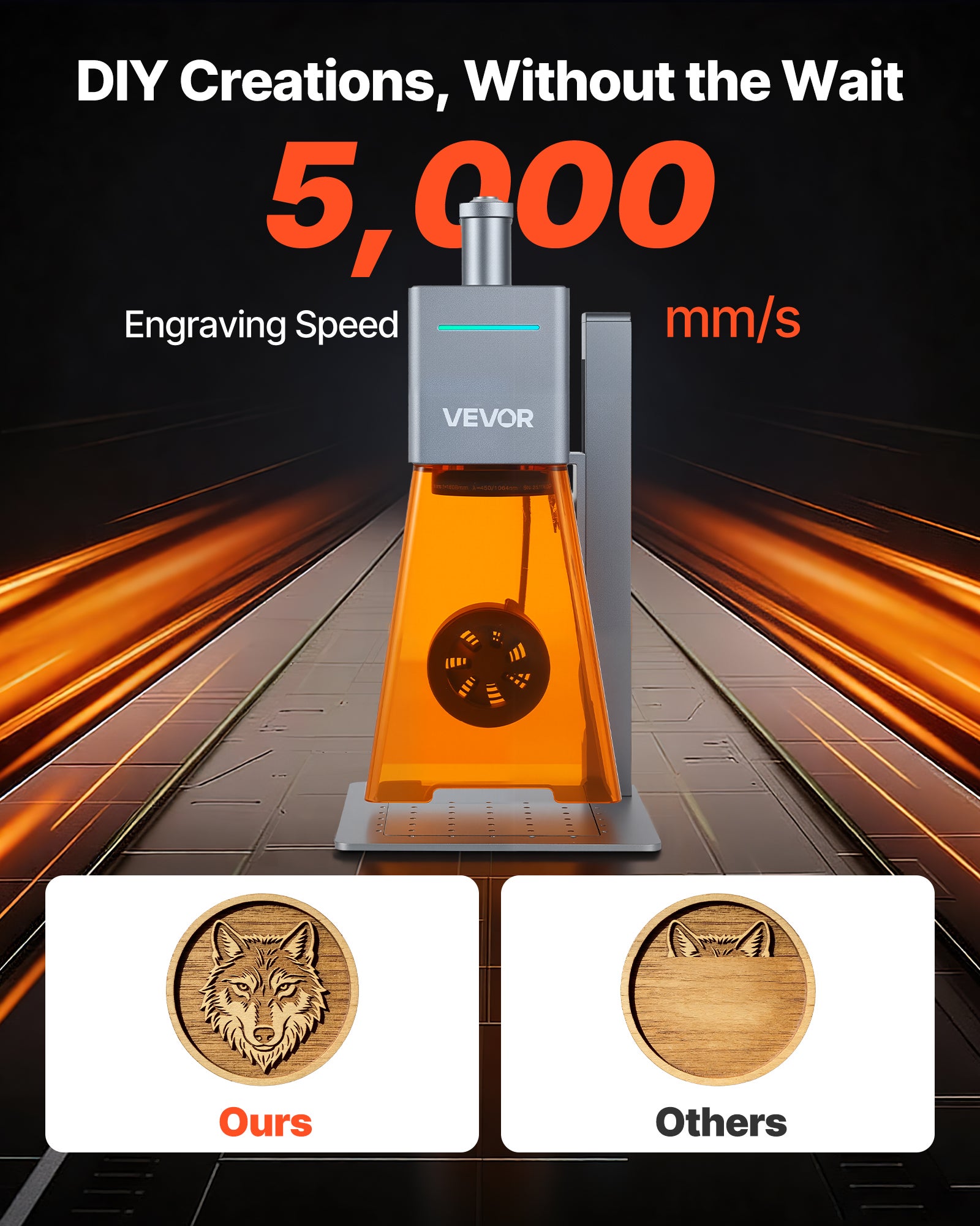 Incisore Laser VEVOR 20W Con Custodia, Area 300x300 Mm, Velocità 7000 Mm/min, Per Legno, Pelle E Vetro, Classe 1