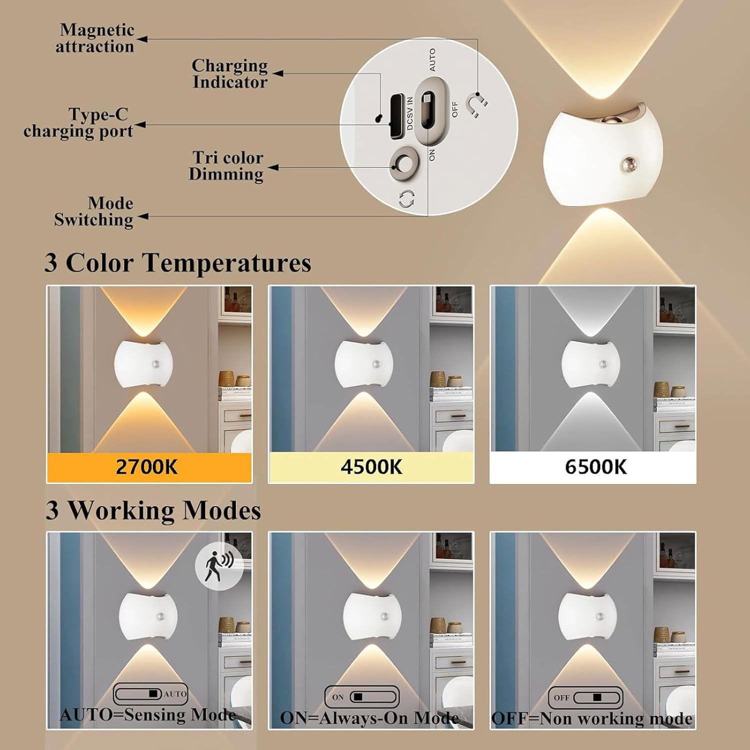 Lot2Lumière De Capteur De Mouvement Avec Batterie Rechargeable, 1200 Mah Mordern Dimmable Touch Control 3 Niveaux De Luminosité, Pour Le Salon Chambre - 5