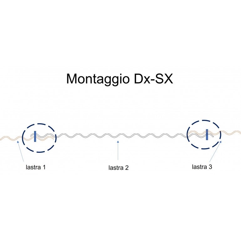 Lot de 10 plaques en polycarbonate ondulé 76/18 1,1 mm Clear 1265 x 1000 mm UV - 6