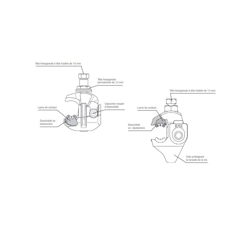 Michaud K323 Connecteur EDF à perforation d'isolant CBS/CT 70 - 2