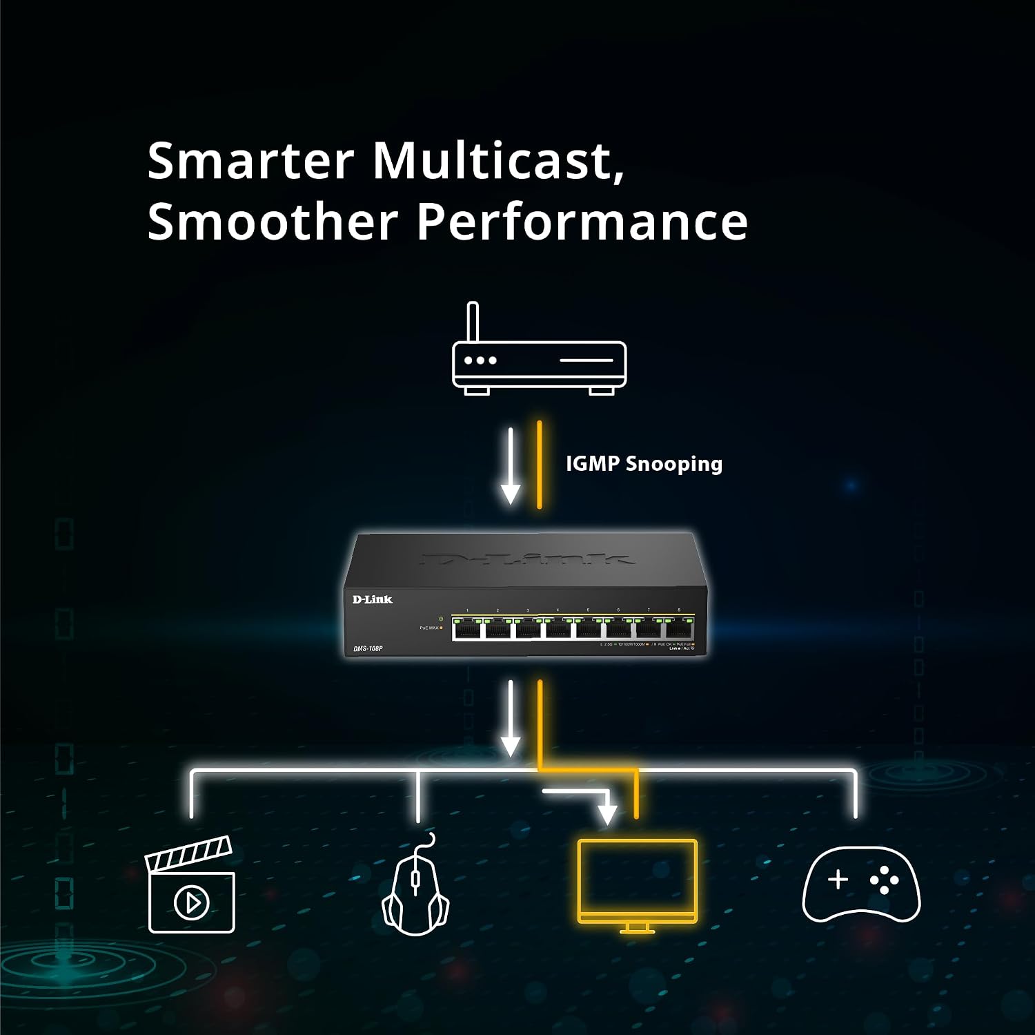 D-Link Dms-108P/E Switch 8X2.5mg Poe 230W - Imagen 3