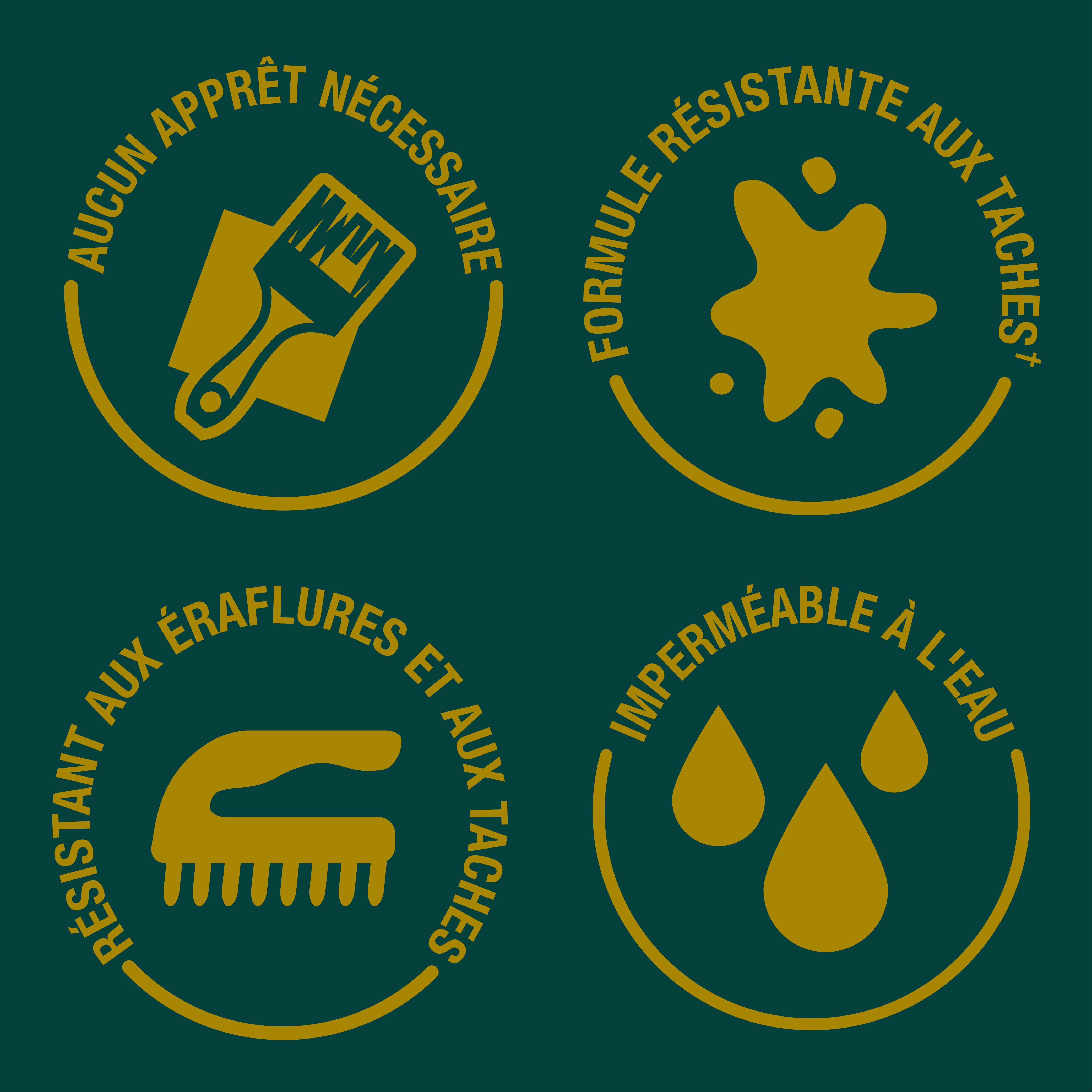 Rust-Oleum Peinture Jaune pour Murs de Cuisine, Mate - Moutarde 2,5 L - 2