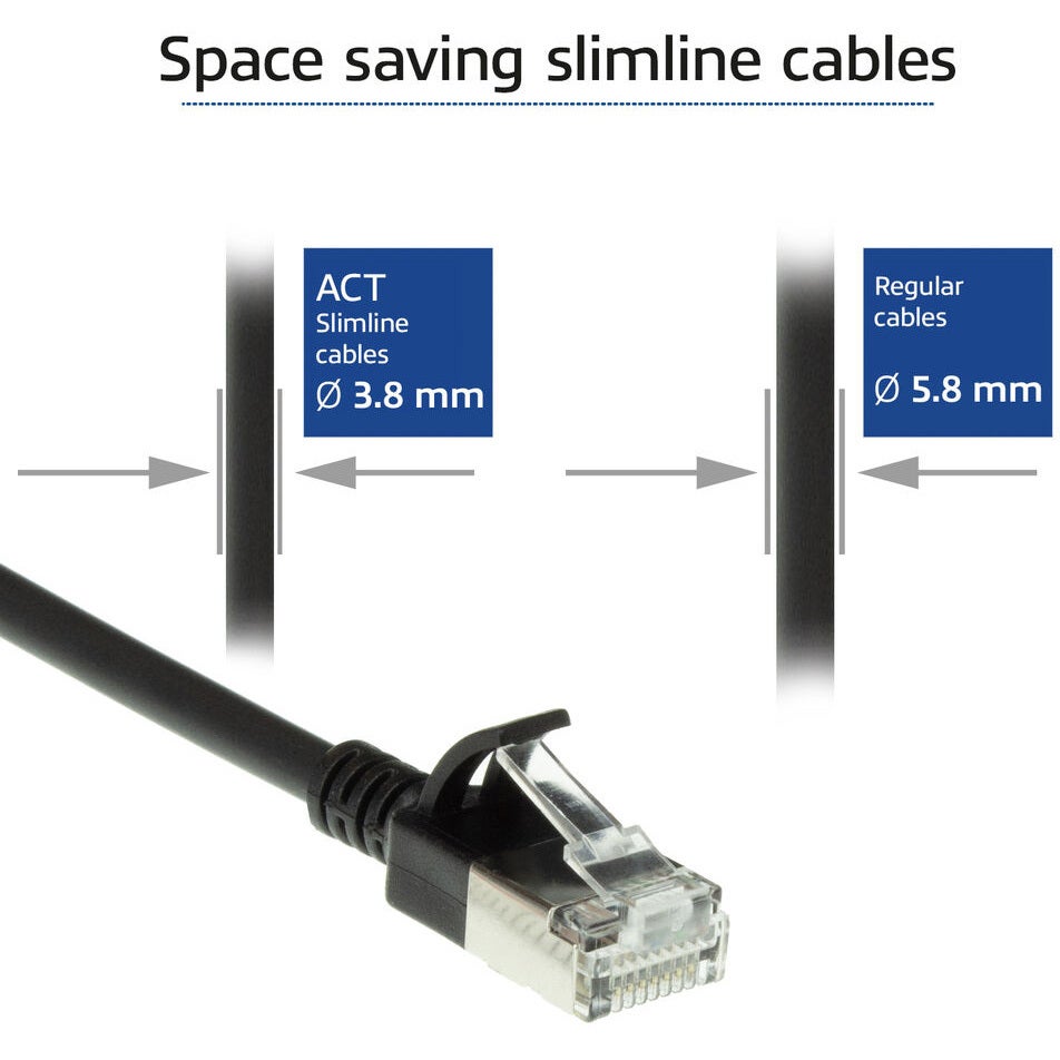 ACT Connectivity LSZH U/FTP CAT6A câble de raccordement mince sans accroc avec connecteurs RJ45 câble - 3
