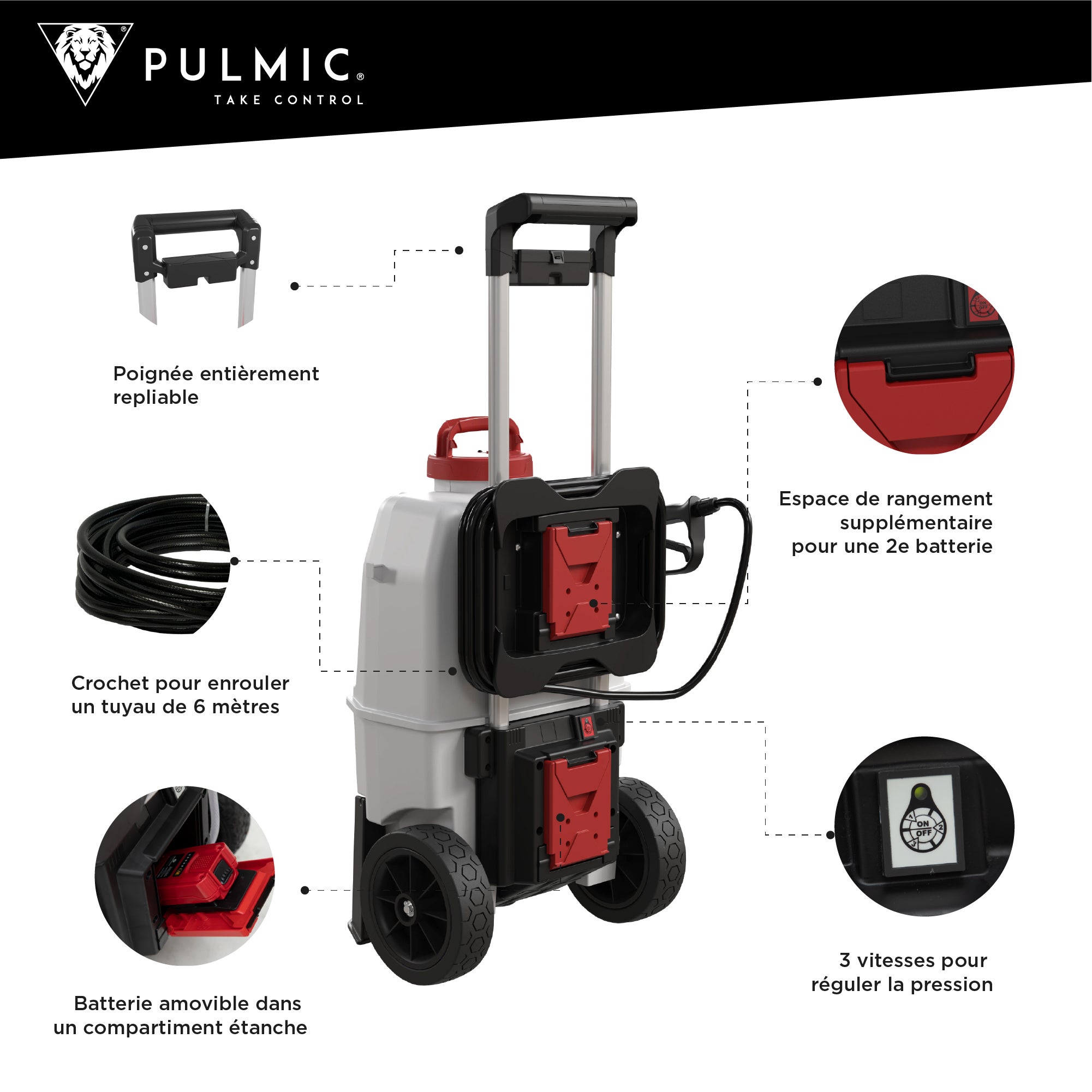 PULMIC Pulvérisateur Électrique Professionnel 35L pour Nettoyage de Toitures, Façades, Démoussage et Applications en Hauteur, Projette à 10m - 3