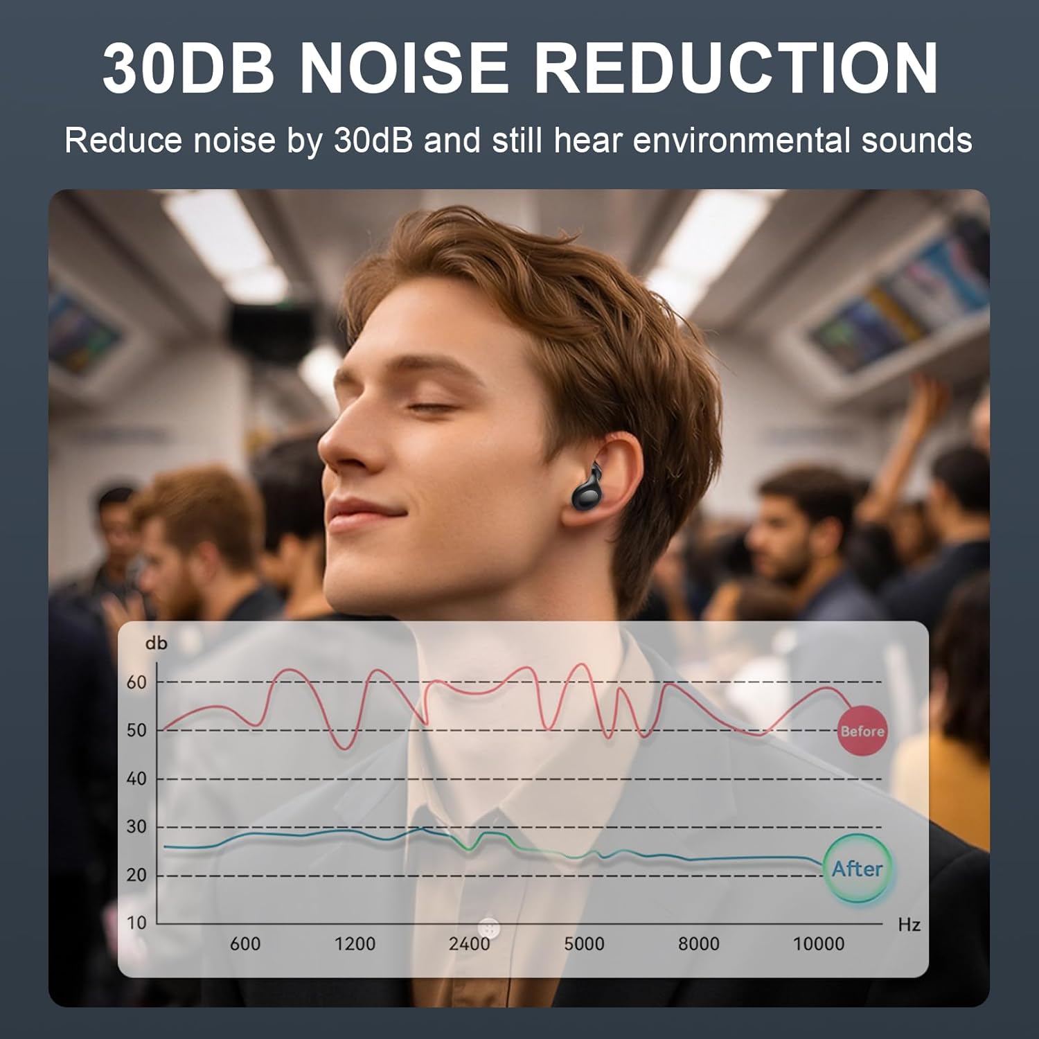 (XS/S/M/L)Bouchon D'oreille, Bouchon D'oreille Pour Dormir, Réutilisables Réduisant Le Bruit, Réduction Du Bruit De 30 DB, Bouchons Doreilles Anti Bru - 3