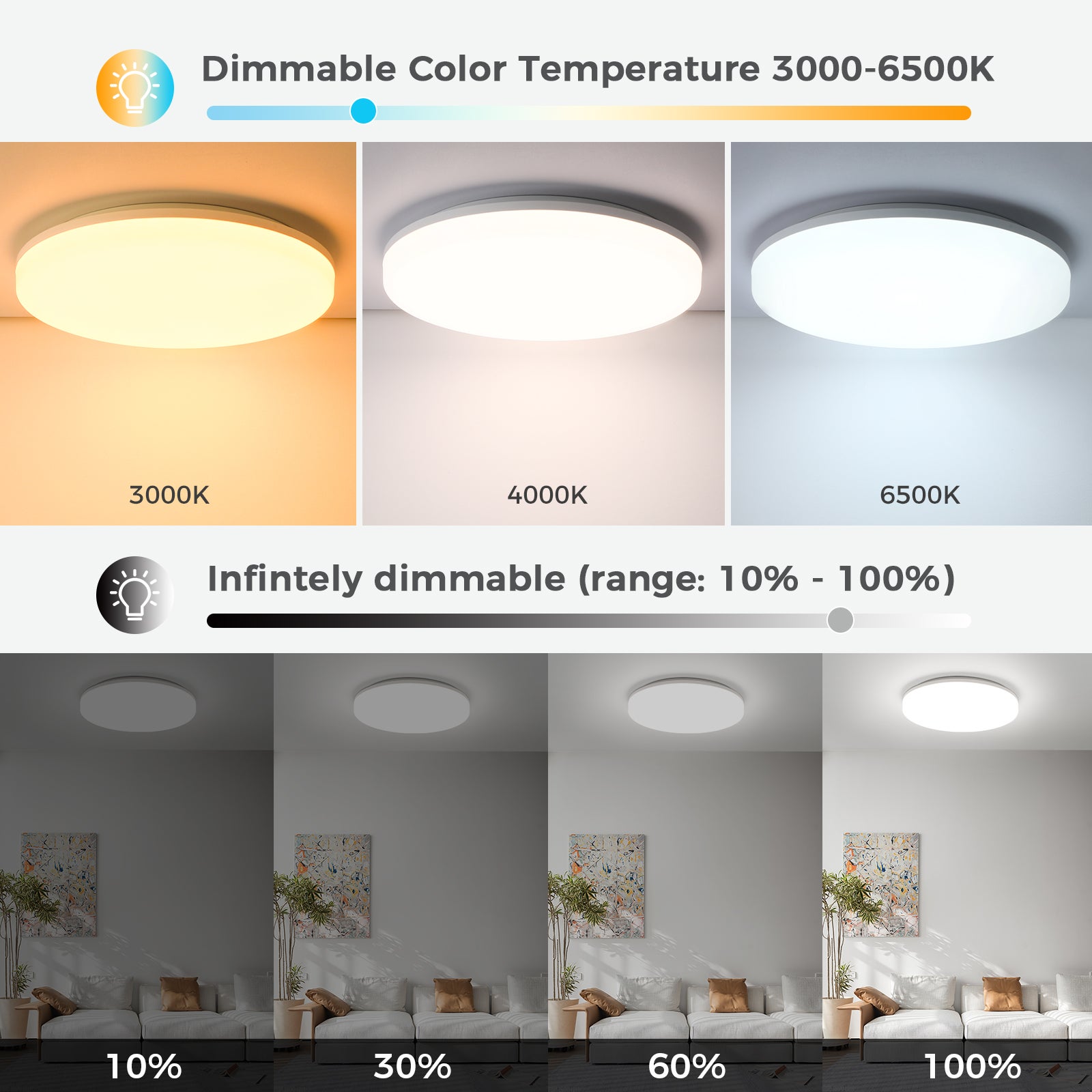 LOVHAUS 24W Plafonnier LED Salle de Bain, RGB 2400LM Luminaire LED Plafond Dimmable avec Télécommande, 3000-6500K LED Lampe avec Veilleuse Réglable - 2