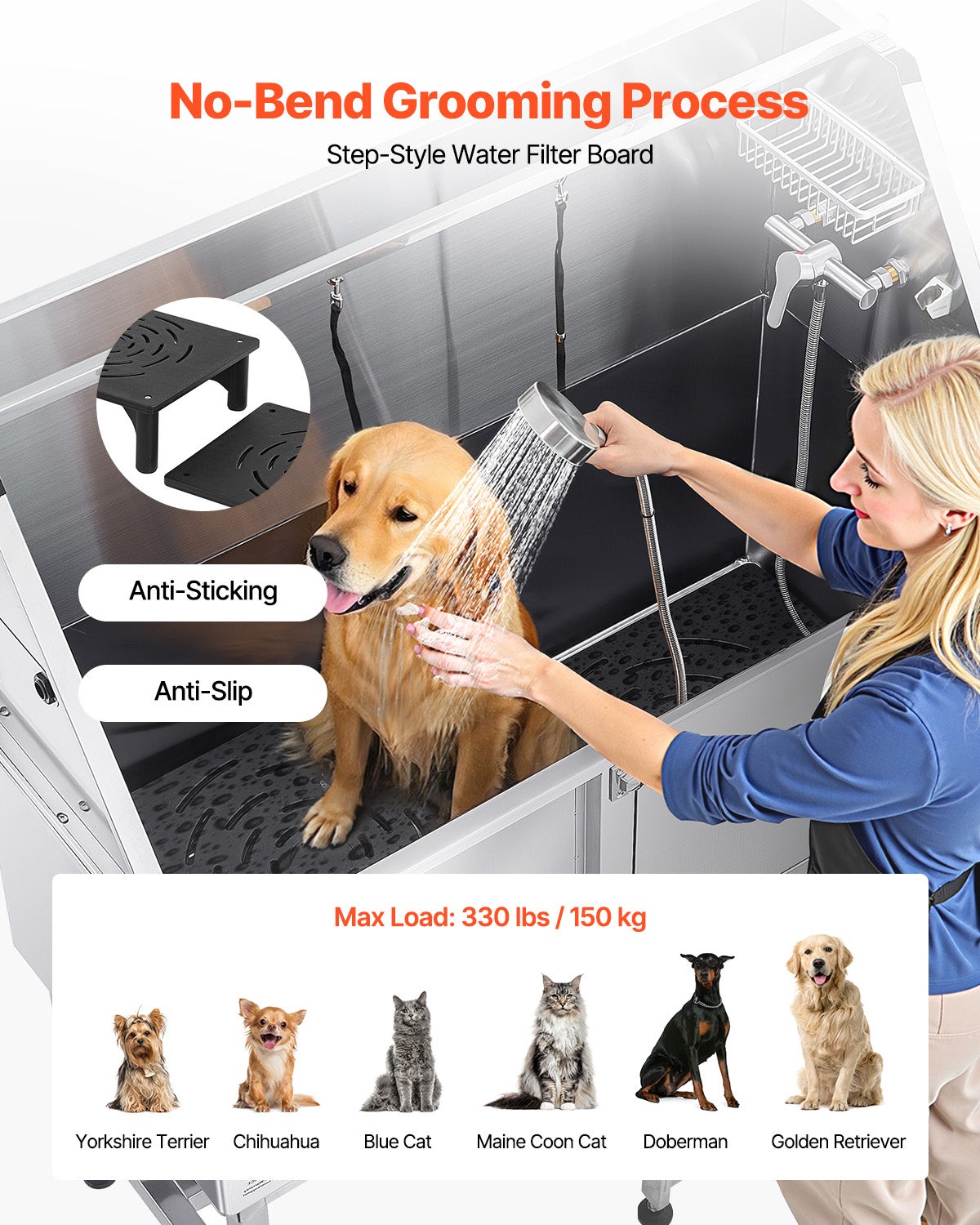 Banho para cães de aço inoxidável VEVOR, para animais de estimação Estação de lavagem para gatos de 127 cm, com corrimão, painel de filtro de água - 4