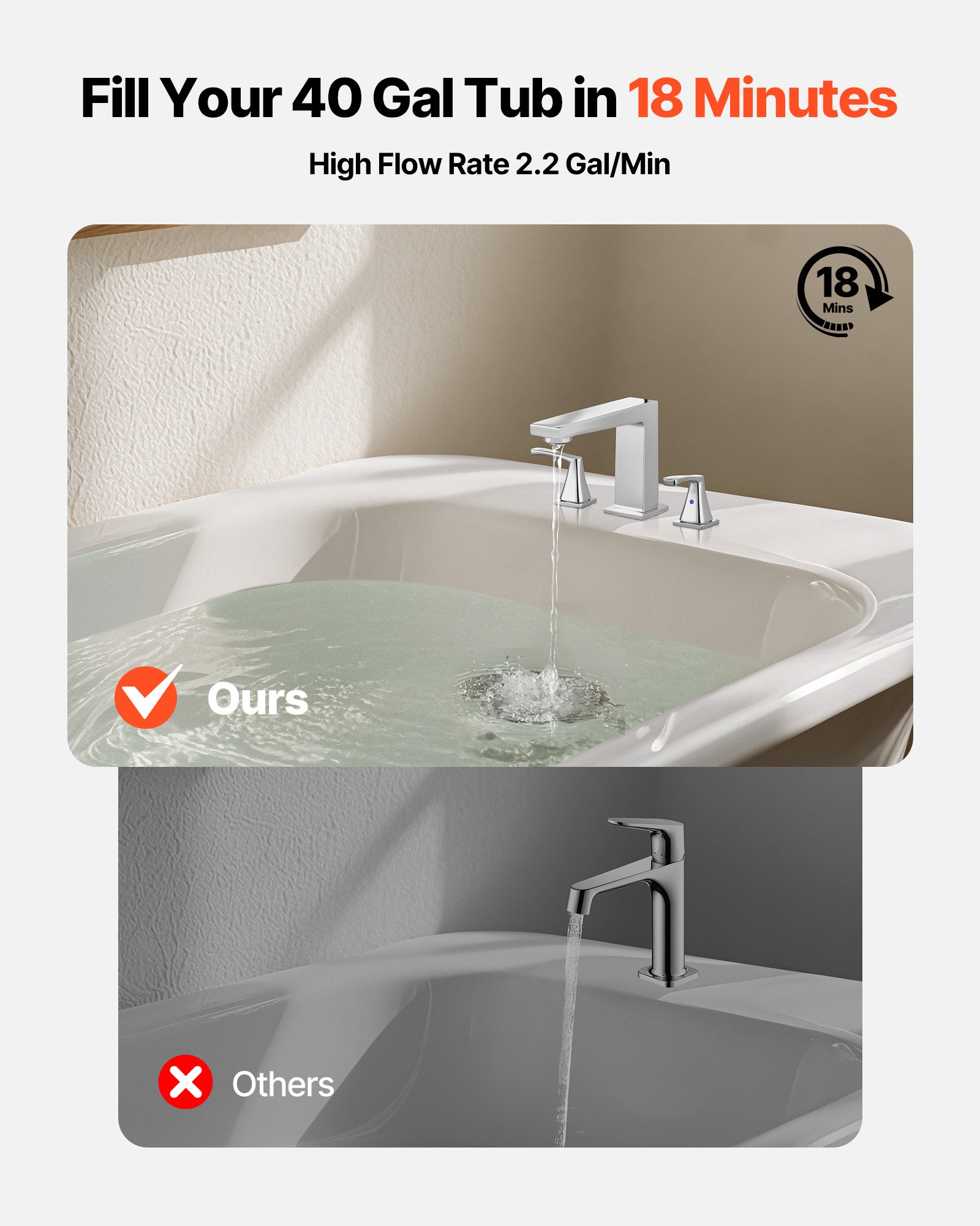 KEppd Robinet De Baignoire à Montage Sur Pont Avec Douche à Main