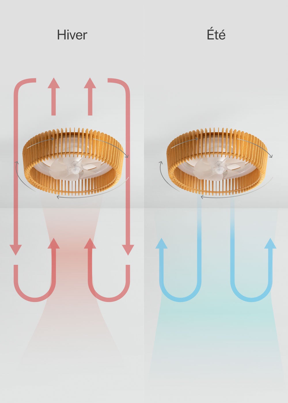 CREATE - WIND CRAFT S - Ventilateur de plafond 20W silencieux Ø58cm pales orientables avec eclaraige LED avec eclaraige sans wifi - 4