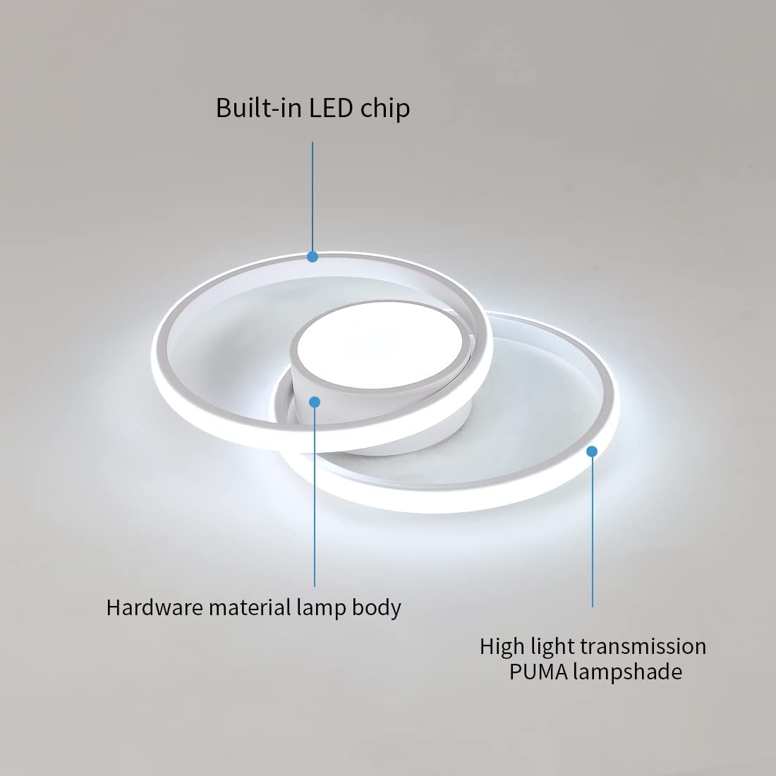 GOECO Plafonnier LED pour Chambre 42W, Éclairage Moderne Rond 4000lm, Parfait pour Chambre, Salon, Cuisine - Dia 40cm (Blanc), Lumière Blanche - 5
