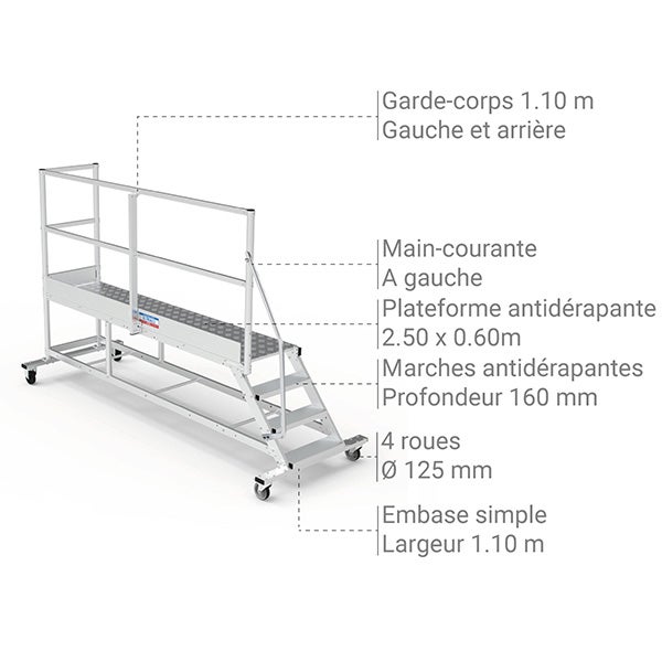 Plateforme roulante 6 marches - Hauteur max. de travail 3.20m - PTF256G - 3