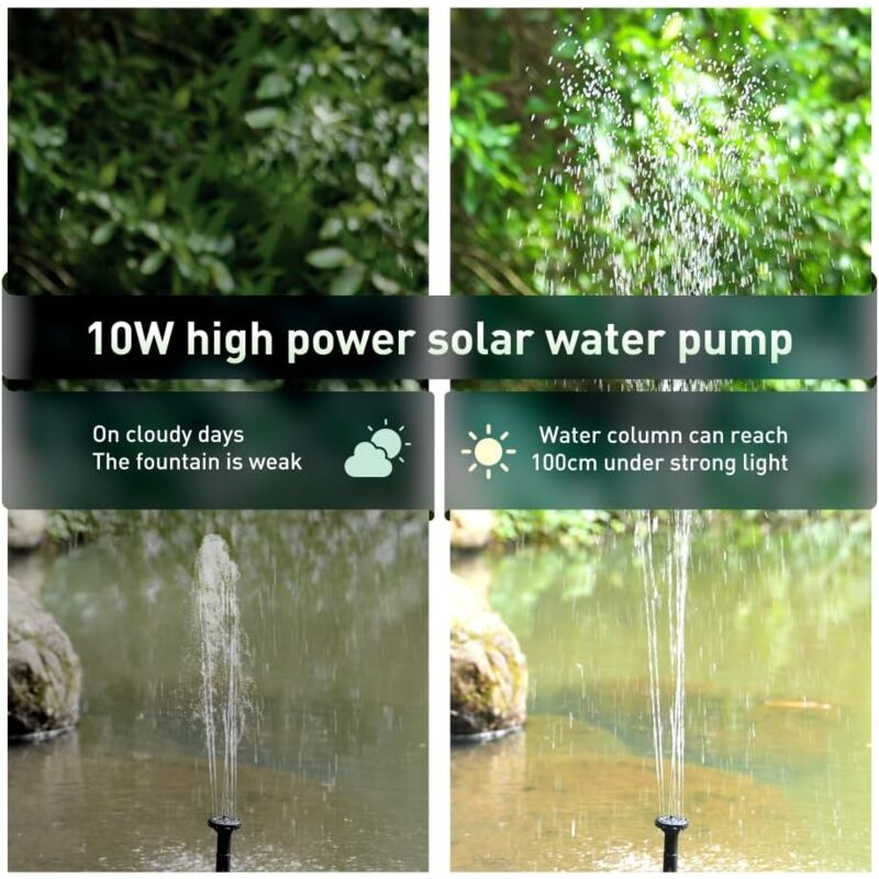 Pompe de Fontaine Solaire 18V/10W 1000L/h, Pompe à Eau Solaire, avec Grand Panneau Solaire et Buses, Circulation de l'Eau de l'Oxygène, pour Bain - 2