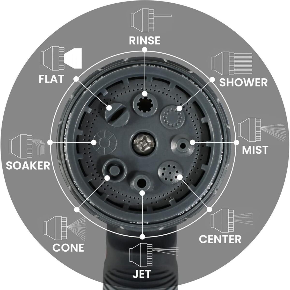 Embout tuyau arrosage pistolet pulvérisateur 8 modes débit réglable raccord tuyau d'arrosage pour arrosage jardin lavage voiture - 4
