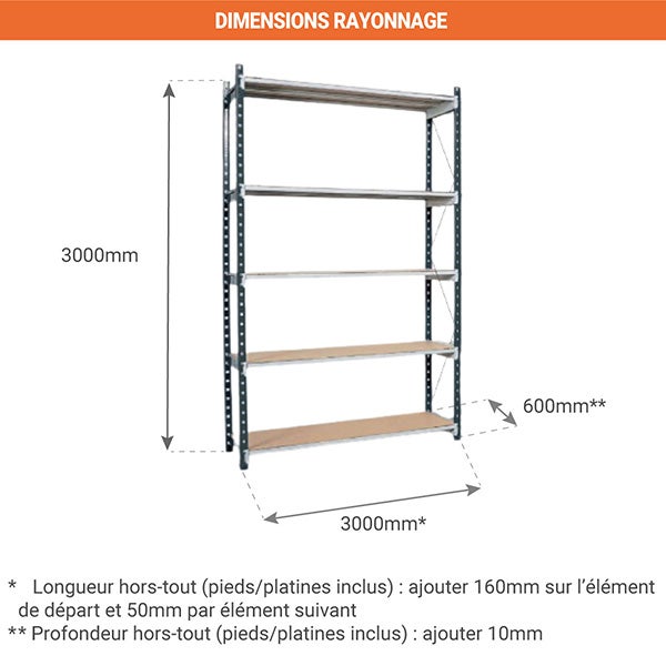 Rayonnage mi lourd 5 niveaux - Module de départ - 3000x3000x600mm - Charge 689kg/niveau - RAYML/5N/3060/D1 - 2