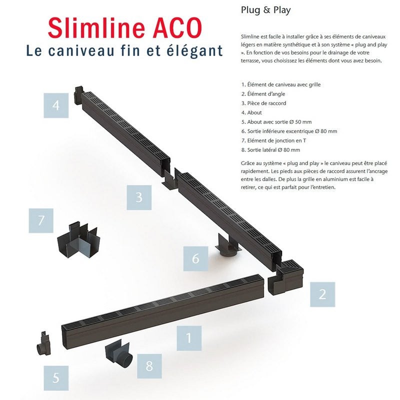 Caniveau de drainage étroit 6cm Classe A15 Grille design Aluminium Slimline ACO - 3