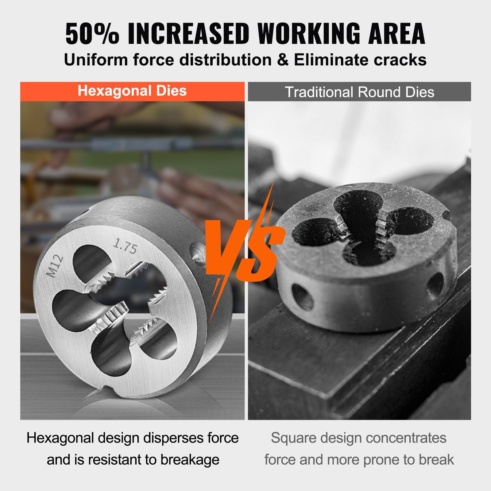Coffret Tarauds et Filières VEVOR 40 Pièces Métrique M3-M12, Kit de Taraudage et Filetage pour Construction, Réparation Automobile et Plomberie - 4