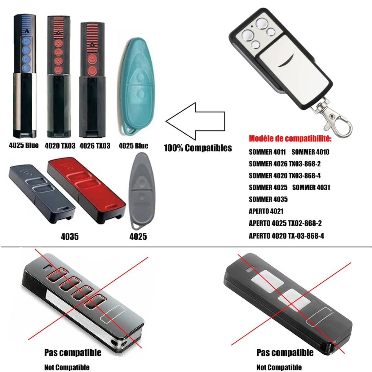 Telecomando Sommer 868 MHz – 2 Pezzi, Compatibile Con 4020, 4026, 4031, 4035 E Rolling Code - 3